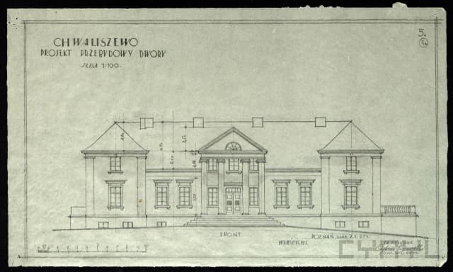 Pałac w Chwaliszewie: Historia, architektura i aktualny status sprzedaży Pałac w Chwaliszewie: Historia, architektura i aktualny status sprzedaży