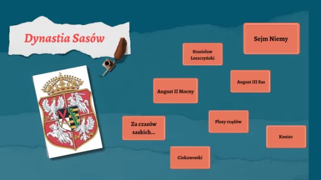 Dynastia Sasów: historia, władcy i ich wpływ na Europę – kluczowe fakty Dynastia Sasów: historia, władcy i ich wpływ na Europę – kluczowe fakty